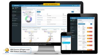 © 2018 IBM Corporation - IBM Collaboration Solutions
IBM Domino XPages nutzt
IBM Watson Services
https://hrassistant1.mybluemix.net/
https://www.openntf.org/main.nsf/project.xsp?r=project/HR-Assistant
https://www.slideshare.net/flinden68/hr-assistant-engage
Einfach mal ausprobieren…
 