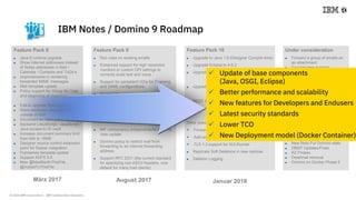 © 2018 IBM Corporation - IBM Collaboration Solutions
IBM Notes / Domino 9 Roadmap
Feature Pack 8
 Java 8 runtime upgrade
...