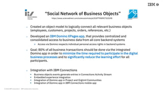 © 2018 IBM Corporation - IBM Collaboration Solutions
“Social Network of Business Objects”
 Created an object model to log...