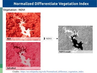 Normalized Differentiate Vegetation Index
Vegetation - NDVI
NDVI
Credits : https://en.wikipedia.org/wiki/Normalized_difference_vegetation_index
Red
InfraRed
NDVI result
 