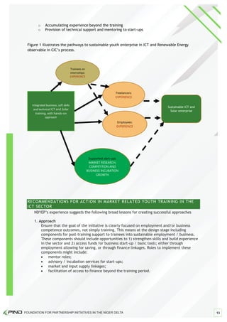 FOUNDATION FOR PARTNERSHIP INITIATIVES IN THE NIGER DELTA 13
 