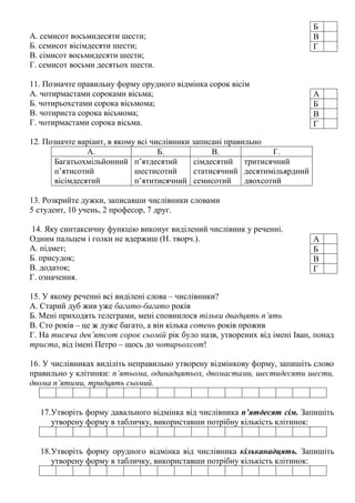 А. семисот восьмидесяти шести;
Б. семисот вісімдесяти шести;
В. сімисот восьмидесяти шести;
Г. семисот восьми десятьох шести.
11. Позначте правильну форму орудного відмінка сорок вісім
А. чотирмастами сороками вісьма;
Б. чотирьохстами сорока вісьмома;
В. чотириста сорока вісьмома;
Г. чотирмастами сорока вісьма.
12. Позначте варіант, в якому всі числівники записані правильно
А. Б. В. Г.
Багатьохмільйонний
п’ятисотий
вісімдесятий
п’ятдесятий
шестисотий
п’ятитисячний
сімдесятий
статисячний
семисотий
тритисячний
десятимільярдний
двохсотий
13. Розкрийте дужки, записавши числівники словами
5 студент, 10 учень, 2 професор, 7 друг.
14. Яку синтаксичну функцію виконує виділений числівник у реченні.
Одним пальцем і голки не вдержиш (Н. творч.).
А. підмет;
Б. присудок;
В. додаток;
Г. означення.
15. У якому реченні всі виділені слова – числівники?
А. Старий дуб жив уже багато-багато років
Б. Мені приходять телеграми, мені сповнилося тільки двадцять п’ять
В. Сто років – це ж дуже багато, а він кілька сотень років прожив
Г. На тисяча дев’ятсот сорок сьомій рік було назв, утворених від імені Іван, понад
триста, від імені Петро – щось до чотирьохсот!
16. У числівниках виділіть неправильно утворену відмінкову форму, запишіть слово
правильно у клітинки: п’ятьома, одинадцятьох, двомастами, шестидесяти шести,
двома п’ятими, тридцять сьомий.
17.Утворіть форму давального відмінка від числівника п’ятдесят сім. Запишіть
утворену форму в табличку, використавши потрібну кількість клітинок:
18.Утворіть форму орудного відмінка від числівника кільканадцять. Запишіть
утворену форму в табличку, використавши потрібну кількість клітинок:
Б
В
Г
А
Б
В
Г
А
Б
В
Г
 