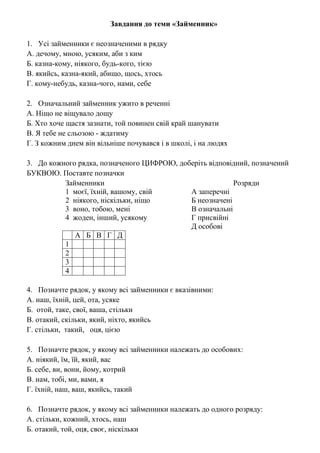 Завдання до теми «Займенник»
1. Усі займенники є неозначеними в рядку
А. дечому, мною, усяким, аби з ким
Б. казна-кому, ніякого, будь-кого, тією
В. якийсь, казна-який, абищо, щось, хтось
Г. кому-небудь, казна-чого, нами, себе
2. Означальний займенник ужито в реченні
А. Ніщо не віщувало дощу
Б. Хто хоче щастя зазнати, той повинен свій край шанувати
В. Я тебе не сльозою - ждатиму
Г. З кожним днем він вільніше почувався і в школі, і на людях
3. До кожного рядка, позначеного ЦИФРОЮ, доберіть відповідний, позначений
БУКВОЮ. Поставте позначки
Займенники Розряди
1 моєї, їхній, вашому, свій А заперечні
2 ніякого, ніскільки, ніщо Б неозначені
3 воно, тобою, мені В означальні
4 жоден, інший, усякому Г присвійні
Д особові
А Б В Г Д
1
2
3
4
4. Позначте рядок, у якому всі займенники є вказівними:
А. наш, їхній, цей, ота, усяке
Б. отой, таке, свої, ваша, стільки
В. отакий, скільки, який, ніхто, якийсь
Г. стільки, такий, оця, цією
5. Позначте рядок, у якому всі займенники належать до особових:
А. ніякий, їм, їй, який, вас
Б. себе, ви, вони, йому, котрий
В. нам, тобі, ми, вами, я
Г. їхній, наш, ваш, якийсь, такий
6. Позначте рядок, у якому всі займенники належать до одного розряду:
А. стільки, кожний, хтось, наш
Б. отакий, той, оця, своє, ніскільки
 