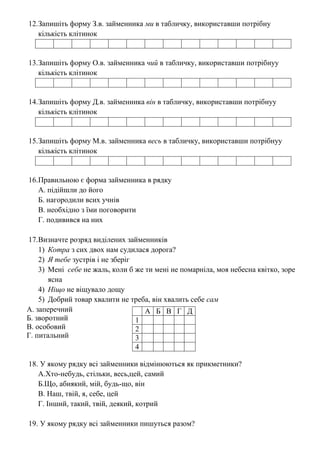 12.Запишіть форму З.в. займенника ми в табличку, використавши потрібну
кількість клітинок
13.Запишіть форму О.в. займенника чий в табличку, використавши потрібнуу
кількість клітинок
14.Запишіть форму Д.в. займенника він в табличку, використавши потрібнуу
кількість клітинок
15.Запишіть форму М.в. займенника весь в табличку, використавши потрібнуу
кількість клітинок
16.Правильною є форма займенника в рядку
А. підійшли до його
Б. нагородили всих учнів
В. необхідно з їми поговорити
Г. подивився на них
17.Визначте розряд виділених займенників
1) Котра з сих двох нам судилася дорога?
2) Я тебе зустрів і не зберіг
3) Мені себе не жаль, коли б же ти мені не помарніла, моя небесна квітко, зоре
ясна
4) Ніщо не віщувало дощу
5) Добрий товар хвалити не треба, він хвалить себе сам
А. заперечний
Б. зворотний
В. особовий
Г. питальний
18. У якому рядку всі займенники відмінюються як прикметники?
А.Хто-небудь, стільки, весь,цей, самий
Б.Що, абиякий, мій, будь-що, він
В. Наш, твій, я, себе, цей
Г. Інший, такий, твій, деякий, котрий
19. У якому рядку всі займенники пишуться разом?
А Б В Г Д
1
2
3
4
 