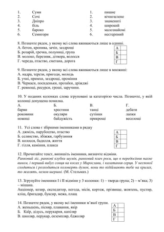 1. Суми
2. Сочі
3. Дніпро
4. біль
5. бароко
6. Семигори
1. пишне
2. вічнозелене
3. знамениті
4. широкий
5. малознайомі
6. нестерпний
8. Позначте рядок, у якому всі слова вживаються лише в однині.
А. бетон, кропива, зачіп, заздрощі
Б. розарій, гречка, полуниці, група
В. молоко, березняк, дітвора, волосся
Г. череда, птаство, сметана, дорога
9. Позначте рядок, у якому всі слова вживаються лише в множині:
А. надра, терези, пригоди, молодь
Б. учні, примхи, заздрощі, проміння
В. Черкаси, посиденьки, прозаїки, дріжджі
Г. ревнощі, ресурси, гроші, заручини.
10. У поданих колонках слова згруповані за категорією числа. Позначте, у якій
колонці допущена помилка.
А.
барви
роковини
ножиці
Б.
хрестини
окуляри
байдужість
В.
танці
сутінки
прикрощі
Г.
дебати
лапки
веселощі
11. Усі слова є збірними іменниками в рядку
А. джміль, парубоцтво, птаство
Б. селянство, збіжжя, гарбузиння
В. колосся, бадилля, життя
Г. гілля, каміння, плакса
12. Прочитайте текст, випишіть іменники, визначте відміни.
Ранковий ліс, ранкові клубки шумів, ранковий плач роси, що в передосіння пахне
вином, і перший вибух сонця на косах у Мирослави, і калатання серця. У неспокої
сходиться і розходиться коловерть думок, вони то підіймають тебе на крилах,
то жалять, немов шершні. (М. Стельмах.)
13. Згрупуйте іменники І і ІІ відміни у 3 колонки: 1) – тверда група; 2) – м’яка; 3)
– мішана.
Акціонер, козир, експедитор, негода, місія, кортеж, прізвище, жовтень, пустир,
кліщ, бригадир, буксир, межа, плащ
14. Позначте рядок, у якому всі іменники м’якої групи.
А. женьшень, пісняр, плавання, якір
Б. Каїр, дідусь, перукарня, капіляр
В. школяр, перукар, екземпляр, бджоляр
А
Б
В
Г
А
Б
В
Г
А
Б
В
Г
 
