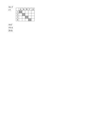 16. Г
17.
18.Г
19.А
20.Б
А Б В Г Д
1
2
3
4
 