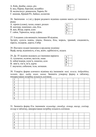 А. Київ, Донбас, синус, рід
Б. вид, Париж, березняк, волейбол
В. медінститут, ревматизм, Харків, біг
Г. вишняк, Кривий Ріг, Байкал, колектив
26. Закінчення –а (-я) у формі родового відмінка однини мають усі іменники в
рядку
А. термін (слово), талон, сюжет, розпач
В. центнер, чемпіонат, син, біль
В. жах, Вітер, сором, клен
Г. гайок, Тернопіль, метр, суфікс
27. З поданих слів випишіть іменники ІІІ відміни.
Зустріч, сухість повінь, півень, бінокль, біль, мораль, трамвай, спадковість,
пароль, подорож, дорога, Сибір
28. Поставте подані іменники в орудному відмінку
Верф, матір, відмінність, в’язь, жовч, здрібнілість, педаль
29. До IV відміни належать усі іменники варіанта
А. гусенятко, ослятко, весілля, лоша
Б. зобов’язання, плем’я, лошатко, село
В. вим’я, тім’я, ім’я, курча
Г. внучатко, собаченя, теля, затишшя.
30. Утворіть форми кличного відмінка від іменників: пані, колега, добродійка,
чоловік, друг, надія, юнак, панна. Запишіть утворену форму в табличку,
використавши потрібну кількість клітинок
1
2
3
4
5
6
7
8
31. Запишіть форму О.в. іменників: командир, стовбур, ліхтар, тягар, гендляр,
пісняр в табличку, використавши потрібну кількість клітинок
1
2
3
4
5
6
В
Г
А
Б
В
Г
А
Б
В
Г
 