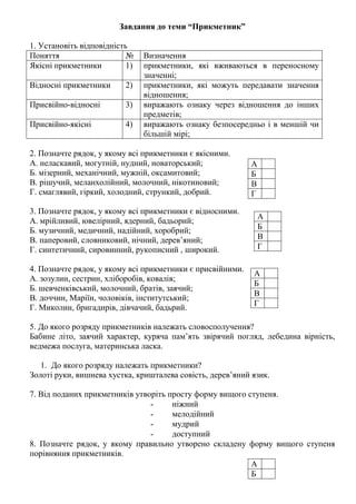 Завдання до теми “Прикметник”
1. Установіть відповідність
Поняття № Визначення
Якісні прикметники 1) прикметники, які вживаються в переносному
значенні;
Відносні прикметники 2) прикметники, які можуть передавати значення
відношення;
Присвійно-відносні 3) виражають ознаку через відношення до інших
предметів;
Присвійно-якісні 4) виражають ознаку безпосередньо і в меншій чи
більшій мірі;
2. Позначте рядок, у якому всі прикметники є якісними.
А. неласкавий, могутній, нудний, новаторський;
Б. мізерний, механічний, мужній, оксамитовий;
В. рішучий, меланхолійний, молочний, нікотиновий;
Г. смаглявий, гіркий, холодний, стрункий, добрий.
3. Позначте рядок, у якому всі прикметники є відносними.
А. мрійливий, ювелірний, ядерний, бадьорий;
Б. музичний, медичний, надійний, хоробрий;
В. паперовий, словниковий, нічний, дерев’яний;
Г. синтетичний, сировинний, рукописний , широкий.
4. Позначте рядок, у якому всі прикметники є присвійними.
А. зозулин, сестрин, хліборобів, ковалів;
Б. шевченківський, молочний, братів, заячий;
В. доччин, Маріїн, чоловіків, інститутський;
Г. Миколин, бригадирів, дівчачий, бадьрий.
5. До якого розряду прикметників належать словосполучення?
Бабине літо, заячий характер, куряча пам’ять звірячий погляд, лебедина вірність,
ведмежа послуга, материнська ласка.
1. До якого розряду належать прикметники?
Золоті руки, вишнева хустка, кришталева совість, дерев’яний язик.
7. Від поданих прикметників утворіть просту форму вищого ступеня.
- ніжний
- мелодійний
- мудрий
- доступний
8. Позначте рядок, у якому правильно утворено складену форму вищого ступеня
порівняння прикметників.
А
Б
В
Г
А
Б
В
Г
А
Б
В
Г
А
Б
 