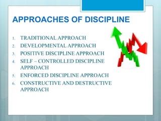 Discipline and recruitment | PPTX