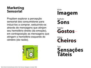 Propõem explorar a percepção sensorial dos consumidores para induzi-los a comprar, seduzindo-os através de mensagens que atinjam seu hemisfério direito (da emoção), em contraposição as mensagens que atingem o hemisfério esquerdo do cérebro (da razão).  Bernd Schmitt (Colúmbia Business Scholl) e Alex Simonson (Georgetown University) (1998). 