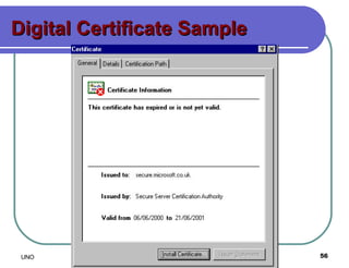 Digital Certificate Sample 