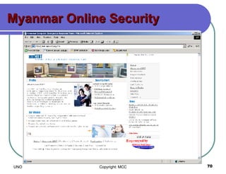Myanmar Online Security  