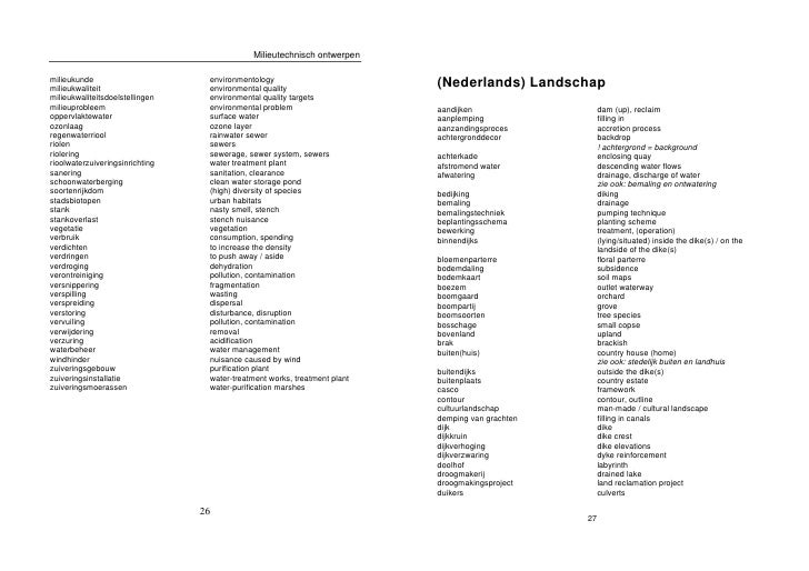 Nederlands Engelse Woordenlijst