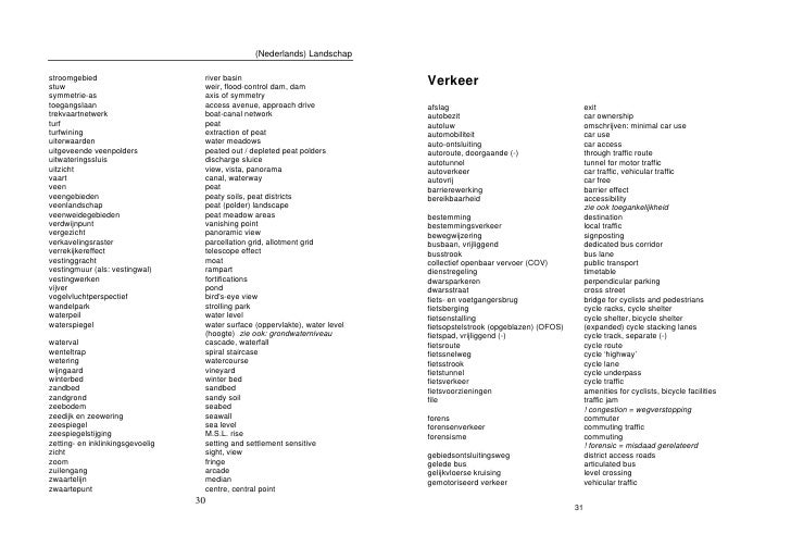 Nederlands Engelse Woordenlijst