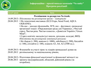 Інформаційно – просвітницька кампанія “Ne-smity”
Програма реалізації
Дата/Строки Захід
14.09.2013-
20.04.2013
Розміщення та розкрутка No trash:
Підготовка та розміщення промо – матеріалів:
• На тематичних виставках (ECO Expo, Seoul Food, AQUA
UKRAINE);
• На еко – заходах (флешмоби, ЗУЧ, еко – фестивалі, громадські
організації тощо): «Окружающая среда для Украины», «Чистый
город. Чистая река. Чистая планета», «Довкілля Україні»,“Green
Mind”;
• Серед освітніх закладів (усі школи, дитсадки, коледжі, ВНЗ)
Підготовка та розміщення зовнішньої реклами:
• Біг-борди (≥ 300), вивіски (≥ 1000), лайтбокси (≥ 500), беклайти
(≥ 100), сітілайти (≥ 100), плакати А3, А4, А2 (2500 од.);
10.09.2013-
20.05.2013
20.04.2013-
20.06.2013
Флешмоби за участі зірок та лідерів громадської думки на
регоінальному та національному рівнях;
Підготовка фінальної аналітичної та фінансової звітності по
проекту (всеукраїнський, обласний, районний рівень (за
потребою).
 