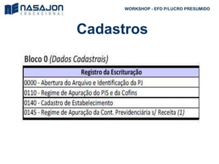 Cadastros
Imagem
WORKSHOP - EFD P/LUCRO PRESUMIDO
 