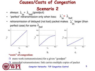 • always: (goodput)
• “perfect” retransmission only when loss:
• retransmission of delayed (not lost) packet makes larger (than
perfect case) for same
l
in
lout
=
l
in
lout
>
l
in
lout
“costs” of congestion:
 more work (retransmissions) for a given “goodput”
 unneeded retransmissions: link carries multiple copies of packet
R/2
R/2
lin
l
out
b.
R/2
R/2
lin
l
out
a.
R/2
R/2
lin
l
out
c.
R/4
R/3
Causes/Costs of Congestion
Scenario 2
Computer Networks: TCP Congestion Control 5
 