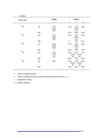 DGRVH HTXLYDOHQWH HIHWLYD FROHWLYD LQWHJUDGDGXUDQWHXPDQRQmRVXSHUDDKRPHPVLHYHUWKRPHPUHP 