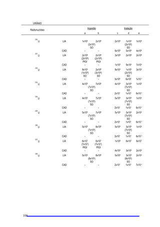 2%5,*$d¯(6%É6,$6
 ',5(d®2'$,167$/$d®2
RQVWLWXHPREULJDo}HVEiVLFDVGD'LUHomRRXKHILDGD,QVWDODomR
D 