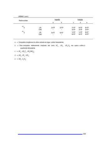 WRPDUDVSURYLGrQFLDVQHFHVViULDVUHODWLYDVDROLFHQFLDPHQWRGDLQVWDODomRGHDFRUGRFRPQRUPDVDSOLFiYHLV
GHVHJXUDQoDHSURWHomREDL[DGDVSHOD1(1
E 