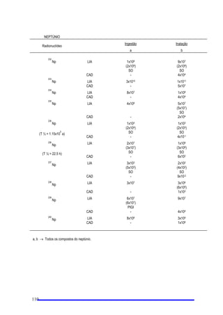 VHUDUHVSRQViYHOSHODUDGLRSURWHomR HVHJXUDQoDGDLQVWDODomR
F 