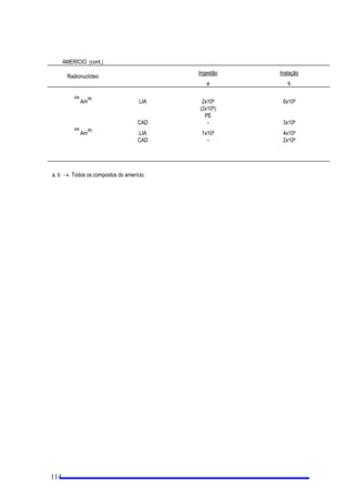 HVWDEHOHFHUOLPLWHV GHULYDGRV HOLPLWHV RSHUDFLRQDLV VHPSUHTXHMXOJDUFRQYHQLHQWH
J 