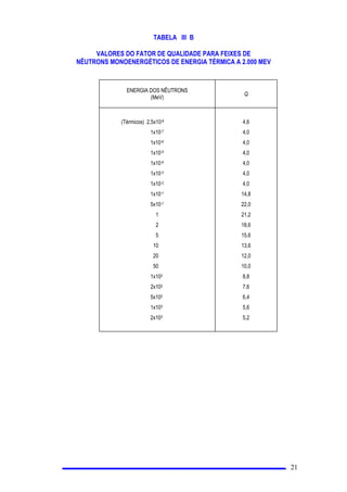 +
7
³

x
WR
7
W R
+ W 