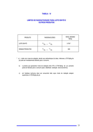 JUDQGH]DH[SUHVVDSRU
6
(
¦L
+
(L
 3L
RQGH3
L
pRQ~PHURGHLQGLYtGXRVGRJUXSRLGDSRSXODomRQRTXDODGRVH HTXLYDOHQWH HIHWLYD PpGLDp
+
(L

 'RVH (TXLYDOHQWH (IHWLYD RPSURPHWLGD SDUDXPDGDGDLQFRUSRUDomR 