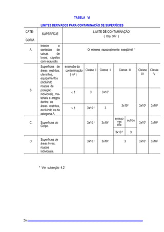 GW
 ([SRVLomR LUUDGLDomRH[WHUQDRXLQWHUQDGHSHVVRDVFRPUDGLDomR LRQL]DQWH
 ([SRVLomR $FLGHQWDO H[SRVLomR LQYROXQWiULDHLPSUHYLVtYHOHPFRQGLo}HVGHDFLGHQWH
 ([SRVLomR GH (PHUJrQFLD  H[SRVLomR GHOLEHUDGDPHQWH RFRUULGD GXUDQWH VLWXDo}HV GH HPHUJrQFLD
H[FOXVLYDPHQWHQRLQWHUHVVHGH
D 