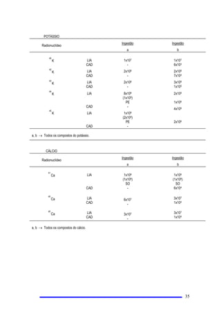 IDWRU GH TXDOLGDGH GHXPDUDGLDomR QmRPRQRHQHUJpWLFDH[SUHVVRSRU
4 
'
4  '  / /G G  