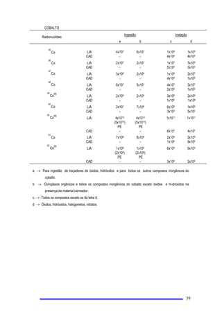 JUXSRGHPHPEURVGDSRSXODomRFXMDH[SRVLomR p
UD]RDYHOPHQWH KRPRJrQHD H WtSLFD GRV LQGLYtGXRV TXH UHFHEHP DV PDLRUHV GRVHV HTXLYDOHQWHV RX GRVHV
HTXLYDOHQWHV HIHWLYDV
 +RPHP 5HIHUrQFLD PRGHORGHDGXOWRKLSRWpWLFRLQFOXLQGRFDUDFWHUtVWLFDVILVLROyJLFDVHDQDW{PLFDVDGRWDGR
SHOD1(1 HPFRQIRUPLGDGHFRPDVUHFRPHQGDo}HVGDRPLVVmR,QWHUQDFLRQDOGH3URWHomR5DGLROyJLFDHP
VXDSXEOLFDomR,53
 ,QFRUSRUDomR DWLYLGDGH GHGHWHUPLQDGRPDWHULDO UDGLRDWLYR QRLQVWDQWHGHVXDDGPLVVmRQRFRUSRKXPDQR
SRULQJHVWmRLQDODomRRXSHQHWUDomRDWUDYpVGDSHOHRXGHIHULPHQWRV
 ËQGLFH GH 'RVH (TXLYDOHQWH 3URIXQGD +
,G
 