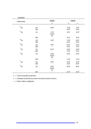 XVLQDTXHXWLOL]HFRPEXVWtYHOQXFOHDUSDUDSURGXomRGHHQHUJLDWpUPLFDRXHOpWULFDSDUDILQVLQGXVWULDLV
F 