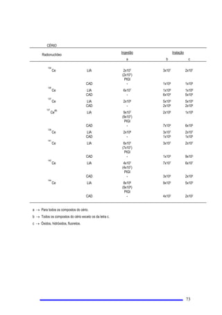 DQRVQmRH[FHGHUD6YH
E 