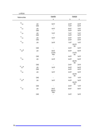 GDTXHOHV OLPLWHV HP FDGD H[SRVLomR
LQGHSHQGHQWH
 (VWXGDQWHVDSUHQGL]HVHHVWDJLiULRVHQWUHGH]HVVHLV 