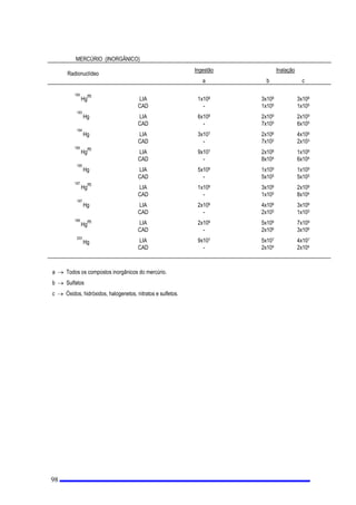 DPHWDGHGRYDORUGR/,$ 7DEHOD9,, 