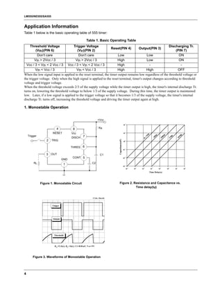 LM555/NE555/SA555


Application Information
Table 1 below is the basic operating table of 555 timer:

                                                 Table 1. Basic Operating Table
     Threshold Voltage                Trigger Voltage                                                        Discharging Tr.
                                                                  Reset(PIN 4)        Output(PIN 3)
         (Vth)(PIN 6)                    (Vtr)(PIN 2)                                                              (PIN 7)
          Don't care                      Don't care                    Low                  Low                     ON
        Vth > 2Vcc / 3                 Vth > 2Vcc / 3                   High                 Low                     ON
  Vcc / 3 < Vth < 2 Vcc / 3 Vcc / 3 < Vth < 2 Vcc / 3                   High                   -                      -
         Vth < Vcc / 3                  Vth < Vcc / 3                   High                 High                   OFF
When the low signal input is applied to the reset terminal, the timer output remains low regardless of the threshold voltage or
the trigger voltage. Only when the high signal is applied to the reset terminal, timer's output changes according to threshold
voltage and trigger voltage.
When the threshold voltage exceeds 2/3 of the supply voltage while the timer output is high, the timer's internal discharge Tr.
turns on, lowering the threshold voltage to below 1/3 of the supply voltage. During this time, the timer output is maintained
low. Later, if a low signal is applied to the trigger voltage so that it becomes 1/3 of the supply voltage, the timer's internal
discharge Tr. turns off, increasing the threshold voltage and driving the timer output again at high.

1. Monostable Operation


                                                         +Vcc
                                                                                             2
                                                                                        10

                         4          8                    RA
                      RESET        Vcc                                                  10
                                                                                             1




                                                                                                                                  kΩ




                                                                                                                                                                                     Ω
    Trigger




                                                                                                                                                          Ω
                                                                                                                                                kΩ
                                   DISCH 7




                                                                                                                                                                                   M
                                                                                                                                                        0k



                                                                                                                                                                        Ω
                                                                                                                                =1




                                                                                                                                                                1M
                                                                                                                                              10




                                                                                                                                                                                 10
                                                                                                                                                      10
                                                                                                                                A
                                                                                                                       R
                  2
                                                                      Capacitance(uF)




                      TRIG                                                              10
                                                                                             0




                                   THRES     6
                                                                                             -1
                                                                                        10


                  3   OUT                                 C1
                                    CONT 5                                              10
                                                                                             -2

                             GND
        RL                    1                     C2
                                                                                             -3
                                                                                        10
                                                                                                       -5        -4        -3                -2           -1        0            1            2
                                                                                                  10        10        10                10           10        10           10           10

                                                                                                                                       Time Delay(s)




              Figure 1. Monoatable Circuit                            Figure 2. Resistance and Capacitance vs.
                                                                                 Time delay(td)




        Figure 3. Waveforms of Monostable Operation




4
 