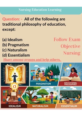 Microbiology MCQ | Nursing MCQ Set-83|Exam Objective Nursing|