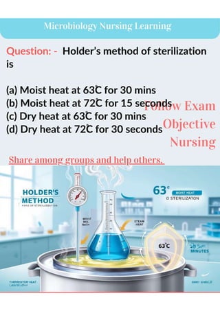 Microbiology MCQ | Nursing MCQ Set-83|Exam Objective Nursing|