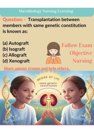 Microbiology MCQ | Nursing MCQ Set-83|Exam Objective Nursing|