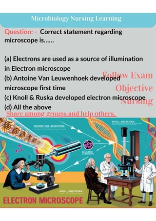 Microbiology MCQ | Nursing MCQ Set-83|Exam Objective Nursing|