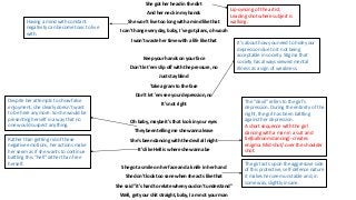 She got her head in the dirt
And her neck in my hands
She won't live too long with a mind like that
I can't hang every day, baby, I've got plans, oh woah
I won't waste her time with a life like that
Keep your hands on your face
Don't let 'em slip off with the pressure, no
Just stay blind
Take a gram to the face
Don't let 'em see your depression, no
It's not right
Oh baby, maybe it's that look in your eyes
They been telling me she wanna leave
She's been dancing with the devil all night
It's like Hell is where she wanna be
She got a smile on her face and a knife in her hand
She don't look too sane when she acts like that
She said "it's hard to relate when you don't understand"
Well, get your shit straight, baby, I am not your man
It’s about how you need to hide your
depression due to it not being
acceptable in society. Stigma that
society has always viewed mental
illness as a sign of weakness.
Despite her attempts to show false
enjoyment, she clearly doesn’t want
to be here anymore. So she would be
presenting herself in a way that no
one would suspect anything.
The “devil” refers to the girl’s
depression. During the entirety of the
night, the girl has been battling
against her depression.
A short sequence with the girl
dancing with a man in a suit and
tie(ballroom dancing)- creates
enigma. Mid-shot/ over the shoulder
shot.
The girl acts upon the aggressive side
of this protective, self-defence nature
it makes her seem unstable and, in
some way, slightly insane.
Rather than getting rid of these
negative emotions, her actions make
her seem as if she wants to continue
battling this “hell” rather than free
herself.
Having a mind with constant
negativity can become toxic to live
with.
Lip-syncing of the artist.
Leading shot where subject is
walking.
 