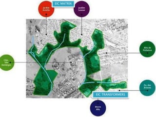 EIC TRANSFORMERS
EIC MATRIX
 