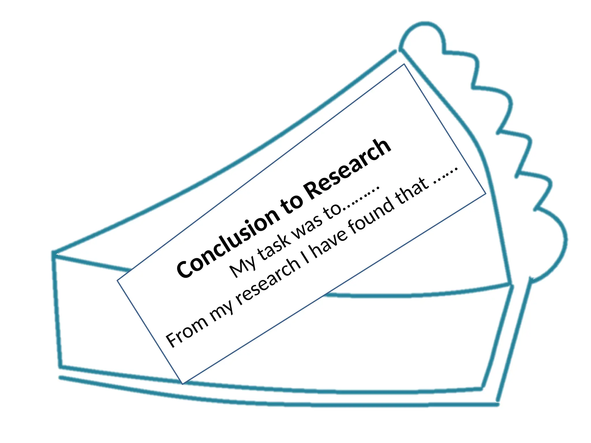 Conclusion to Research
My task was to………
From
my research I have found that ……
 