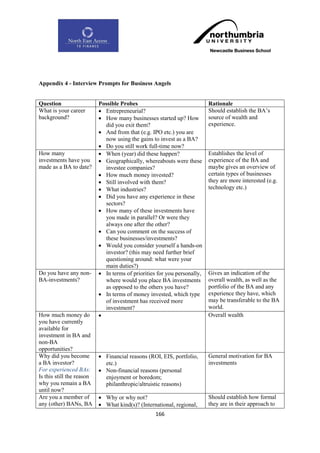 Appendix 4 - Interview Prompts for Business Angels


Question                   Possible Probes                                Rationale
What is your career         Entrepreneurial?                             Should establish the BA‟s
background?                 How many businesses started up? How          source of wealth and
                             did you exit them?                           experience.
                            And from that (e.g. IPO etc.) you are
                             now using the gains to invest as a BA?
                            Do you still work full-time now?
How many                    When (year) did these happen?                Establishes the level of
investments have you        Geographically, whereabouts were these       experience of the BA and
made as a BA to date?        investee companies?                          maybe gives an overview of
                            How much money invested?                     certain types of businesses
                            Still involved with them?                    they are more interested (e.g.
                            What industries?                             technology etc.)
                            Did you have any experience in these
                             sectors?
                            How many of these investments have
                             you made in parallel? Or were they
                             always one after the other?
                            Can you comment on the success of
                             these businesses/investments?
                            Would you consider yourself a hands-on
                             investor? (this may need further brief
                             questioning around: what were your
                             main duties?)
Do you have any non-        In terms of priorities for you personally,   Gives an indication of the
BA-investments?              where would you place BA investments         overall wealth, as well as the
                             as opposed to the others you have?           portfolio of the BA and any
                            In terms of money invested, which type       experience they have, which
                             of investment has received more              may be transferable to the BA
                             investment?                                  world.
How much money do                                                        Overall wealth
you have currently
available for
investment in BA and
non-BA
opportunities?
Why did you become          Financial reasons (ROI, EIS, portfolio,      General motivation for BA
a BA investor?               etc.)                                        investments
For experienced BAs:        Non-financial reasons (personal
Is this still the reason     enjoyment or boredom;
why you remain a BA          philanthropic/altruistic reasons)
until now?
Are you a member of         Why or why not?                              Should establish how formal
any (other) BANs, BA        What kind(s)? (International, regional,      they are in their approach to
                                                   166
 