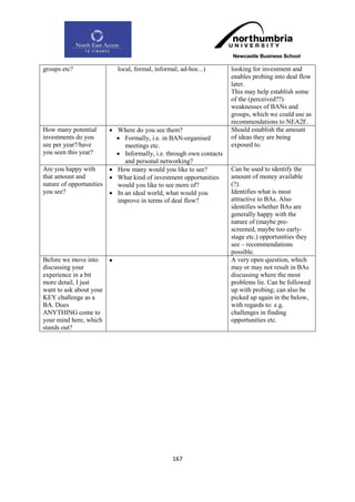 groups etc?                local, formal, informal, ad-hoc...)      looking for investment and
                                                                    enables probing into deal flow
                                                                    later.
                                                                    This may help establish some
                                                                    of the (perceived??)
                                                                    weaknesses of BANs and
                                                                    groups, which we could use as
                                                                    recommendations to NEA2F.
How many potential       Where do you see them?                    Should establish the amount
investments do you         Formally, i.e. in BAN-organised         of ideas they are being
see per year?/have           meetings etc.                          exposed to.
you seen this year?        Informally, i.e. through own contacts
                             and personal networking?
Are you happy with       How many would you like to see?           Can be used to identify the
that amount and          What kind of investment opportunities     amount of money available
nature of opportunities   would you like to see more of?            (?).
you see?                 In an ideal world, what would you         Identifies what is most
                          improve in terms of deal flow?            attractive to BAs. Also
                                                                    identifies whether BAs are
                                                                    generally happy with the
                                                                    nature of (maybe pre-
                                                                    screened, maybe too early-
                                                                    stage etc.) opportunities they
                                                                    see – recommendations
                                                                    possible.
Before we move into                                                A very open question, which
discussing your                                                     may or may not result in BAs
experience in a bit                                                 discussing where the most
more detail, I just                                                 problems lie. Can be followed
want to ask about your                                              up with probing; can also be
KEY challenge as a                                                  picked up again in the below,
BA. Does                                                            with regards to: e.g.
ANYTHING come to                                                    challenges in finding
your mind here, which                                               opportunities etc.
stands out?




                                                167
 