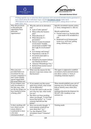 Probing and the way in which the above questions were answered will then lead to questions in
       more detail about the individual stages and the investment criteria within them.
       (Will depend on the answers above, e.g. if BA has not seen a pitch, asking about it will not
       make sense, etc.)
Why did you invest        Why this and not an alternative       Specific investment reasons, jockey
in that particular          one?                                 vs. horse, management vs. idea etc.
opportunity/these             Lack of other options?
particular                    What within the business          Should establish both:
opportunities?                  plan?                             Factual issues (e.g. business plan
                              What about the E?                     – what needs to be included etc.)
                              What about the E‟s                    and
                                personality?                      Relational/social/interpersonal
                              Interest in post-investment           issues (e.g. swift trust, getting
                                involvement? Suitable                along, chemistry etc.)
                                involvement available? Did
                                the E ask for involvement?
                                Etc.
                              Exit strategy and timing?
                              Negotiations with the E?
                              Investment deal (debt vs.
                                equity etc.)?
                              Enterprise Investment Scheme
                                (tax benefits for BAs)?
                              Altruism? Philanthropy? Etc.?
                              Referral from trusted source?
                              Co-investor?
Have you ever             What were the reasons for this        This again is supposed to establish
provided follow-on          decision to put more money into      investment criteria and motivations
investment for any          that business?                       (see above: jockey vs. horse or
investee companies? I                                            something irrational maybe?)
don‟t mean initially
agreed staged deals
but actual follow-on?
If you compare your       If you started your BA-career         These should establish some sort of
early investments to        again from scratch, what would       learning curve for the BA and may
the later ones, what        you do differently?                  help us identify areas where BAs
are the key things you  If a new BA came to ask you for         require
have learned in terms       just a few key tips, what would      teaching/education/development for
of being a BA?              you say?                             NEA2F‟s BA Academy to run
                          Has there ever been anything          seminars on.
                            where you though: “I wish I had
                            known that before!” or: “I wish
                            someone had told me that
                            before!”
Is there anything still  Have you recently thought: “I          Training needs
now where you are           wish someone would tell me
unsure about or             more about this!” etc.?
would prefer to have      E.g. due diligence? Post-
a bit more                  investment issues? Valuation?
information about?          Etc.?
                                                 169
 