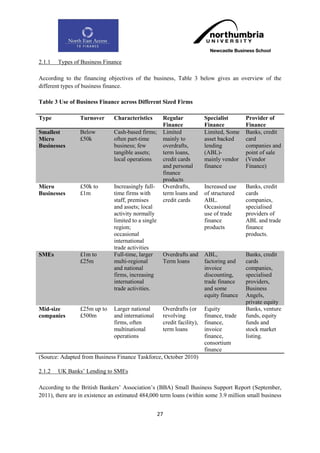 2.1.1   Types of Business Finance

According to the financing objectives of the business, Table 3 below gives an overview of the
different types of business finance.

Table 3 Use of Business Finance across Different Sized Firms

Type             Turnover      Characteristics        Regular             Specialist       Provider of
                                                      Finance             Finance          Finance
Smallest         Below         Cash-based firms;      Limited             Limited, Some    Banks, credit
Micro            £50k          often part-time        mainly to           asset backed     card
Businesses                     business; few          overdrafts,         lending          companies and
                               tangible assets;       term loans,         (ABL)-           point of sale
                               local operations       credit cards        mainly vendor    (Vendor
                                                      and personal        finance          Finance)
                                                      finance
                                                      products
Micro            £50k to       Increasingly full-     Overdrafts,         Increased use    Banks, credit
Businesses       £1m           time firms with        term loans and      of structured    cards
                               staff, premises        credit cards        ABL.             companies,
                               and assets; local                          Occasional       specialised
                               activity normally                          use of trade     providers of
                               limited to a single                        finance          ABL and trade
                               region;                                    products         finance
                               occasional                                                  products.
                               international
                               trade activities
SMEs             £1m to        Full-time, larger      Overdrafts and      ABL,             Banks, credit
                 £25m          multi-regional         Term loans          factoring and    cards
                               and national                               invoice          companies,
                               firms, increasing                          discounting,     specialised
                               international                              trade finance    providers,
                               trade activities.                          and some         Business
                                                                          equity finance   Angels,
                                                                                           private equity
Mid-size         £25m up to    Larger national        Overdrafts (or      Equity           Banks, venture
companies        £500m         and international      revolving           finance, trade   funds, equity
                               firms, often           credit facility),   finance,         funds and
                               multinational          term loans          invoice          stock market
                               operations                                 finance,         listing.
                                                                          consortium
                                                                          finance
(Source: Adapted from Business Finance Taskforce, October 2010)

2.1.2   UK Banks‟ Lending to SMEs

According to the British Bankers‟ Association‟s (BBA) Small Business Support Report (September,
2011), there are in existence an estimated 484,000 term loans (within some 3.9 million small business


                                                     27
 