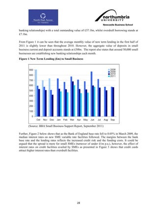banking relationships) with a total outstanding value of £37.1bn, whilst overdraft borrowing stands at
£7.1bn.

From Figure 1 it can be seen that the average monthly value of new term lending in the first half of
2011 is slightly lower than throughout 2010. However, the aggregate value of deposits in small
business current and deposit accounts stands at £58bn. The report also states that around 50,000 small
businesses are establishing new banking relationships each month.
Figure 1 New Term Lending (£m) to Small Business




        (Source: BBA Small Business Support Report, September 2011)

Further, Figure 2 below shows that as the Bank of England base rate fell to 0.05% in March 2009, the
median interest rates on new SME variable rate facilities followed. The margins between the bank
base rate and the lending rates reflects the increased credit risk and the funding costs. It could be
argued that the spread is more for small SMEs (turnover of under £1m p.a.), however, the effect of
interest rates on credit facilities availed by SMEs as presented in Figure 3 shows that credit cards
attract higher interest rates than overdraft facilities.




                                                 28
 