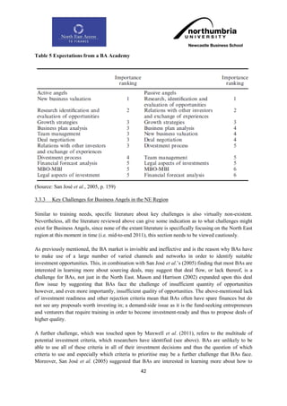 Table 5 Expectations from a BA Academy




(Source: San José et al., 2005, p. 159)

3.3.3   Key Challenges for Business Angels in the NE Region

Similar to training needs, specific literature about key challenges is also virtually non-existent.
Nevertheless, all the literature reviewed above can give some indication as to what challenges might
exist for Business Angels, since none of the extant literature is specifically focusing on the North East
region at this moment in time (i.e. mid-to-end 2011), this section needs to be viewed cautiously.

As previously mentioned, the BA market is invisible and ineffective and is the reason why BAs have
to make use of a large number of varied channels and networks in order to identify suitable
investment opportunities. This, in combination with San José et al.‟s (2005) finding that most BAs are
interested in learning more about sourcing deals, may suggest that deal flow, or lack thereof, is a
challenge for BAs, not just in the North East. Mason and Harrison (2002) expanded upon this deal
flow issue by suggesting that BAs face the challenge of insufficient quantity of opportunities
however, and even more importantly, insufficient quality of opportunities. The above-mentioned lack
of investment readiness and other rejection criteria mean that BAs often have spare finances but do
not see any proposals worth investing in; a demand-side issue as it is the fund-seeking entrepreneurs
and venturers that require training in order to become investment-ready and thus to propose deals of
higher quality.

A further challenge, which was touched upon by Maxwell et al. (2011), refers to the multitude of
potential investment criteria, which researchers have identified (see above). BAs are unlikely to be
able to use all of these criteria in all of their investment decisions and thus the question of which
criteria to use and especially which criteria to prioritise may be a further challenge that BAs face.
Moreover, San José et al. (2005) suggested that BAs are interested in learning more about how to
                                                   42
 