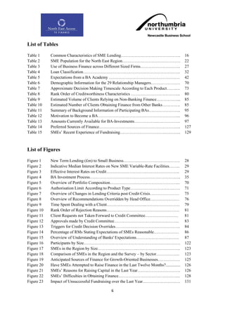 List of Tables

Table 1     Common Characteristics of SME Lending…………………………………….                            16
Table 2     SME Population for the North East Region……………………………………                          22
Table 3     Use of Business Finance across Different Sized Firms………………………..                 27
Table 4     Loan Classification…………………………………………………………….                                     32
Table 5     Expectations from a BA Academy ……………………………………………                                42
Table 6     Demographic Information for the 29 Relationship Managers…………………                 70
Table 7     Approximate Decision Making Timescale According to Each Product…….…             73
Table 8     Rank Order of Creditworthiness Characteristics ……………………………...                   80
Table 9     Estimated Volume of Clients Relying on Non-Banking Finance……………...              85
Table 10    Estimated Number of Clients Obtaining Finance from Other Banks………….             85
Table 11    Summary of Background Information of Participating BAs…………………..                 95
Table 12    Motivation to Become a BA…………………………………………………...                                 96
Table 13    Amounts Currently Available for BA-Investments……………………………                       97
Table 14    Preferred Sources of Finance…………………………………………………..                               127
Table 15    SMEs‟ Recent Experience of Fundraising……………………………………..                          129



List of Figures

Figure 1    New Term Lending (£m) to Small Business…………………………………..                          28
Figure 2    Indicative Median Interest Rates on New SME Variable-Rate Facilities……..        29
Figure 3    Effective Interest Rates on Credit……………………………………………..                           29
Figure 4    BA Investment Process……………………….………………………………..                                   35
Figure 5    Overview of Portfolio Composition…………………………………………...                            70
Figure 6    Authorisation Limit According to Product Type………………………………                       71
Figure 7    Overview of Changes in Lending Criteria post Credit Crisis…………………               75
Figure 8    Overview of Recommendations Overridden by Head Office…………………                    76
Figure 9    Time Spent Dealing with a Client……………………….…………………….                             79
Figure 10   Rank Order of Rejection Reasons……………………….…………………….                              81
Figure 11   Client Requests not Taken Forward to Credit Committee……………………                   81
Figure 12   Approvals made by Credit Committee………………………………………..                             83
Figure 13   Triggers for Credit Decision Overrides………………………………………..                         84
Figure 14   Percentage of RMs Stating Expectations of SMEs Reasonable………………                 86
Figure 15   Overview of Understanding of Banks' Expectations………………………….                     87
Figure 16   Participants by Size……………………….……………………………………                                    122
Figure 17   SMEs in the Region by Size……………………….…………………………..                                123
Figure 18   Comparison of SMEs in the Region and the Survey – by Sector……………..              123
Figure 19   Anticipated Sources of Finance for Growth-Oriented Businesses…………….             125
Figure 20   Have SMEs Attempted to Raise Finance in the Last Twelve Months?..............   126
Figure 21   SMEs‟ Reasons for Raising Capital in the Last Year………………………….                   126
Figure 22   SMEs‟ Difficulties in Obtaining Finance……………………………………...                        128
Figure 23   Impact of Unsuccessful Fundraising over the Last Year………………………                  131

                                                6
 